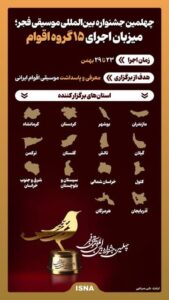  اینفوگرافیک- چهلمین جشنواره بین‌المللی موسیقی فجر؛ میزبان اجرای ۱۵ گروه‌ اقوام